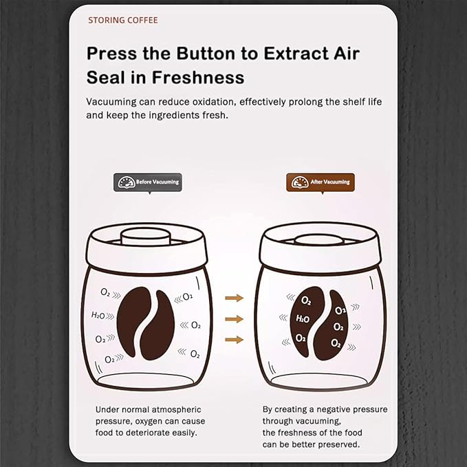 LOEZ Coffee Bean Storage Container Airtight, Lid Sealed with Press-Down Vacuum, Borosilicate Glass Coffee Canister for Ground Coffee, Tea, Beans, Spices (2 x Small - Clear)