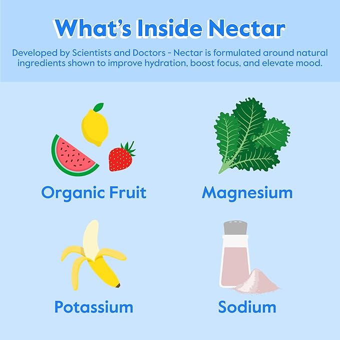 Nectar Hydration Packets - Electrolytes Powder Packets - No Sugar or Calories - Organic Fruit Liquid Daily IV Electrolytes Powder for Dehydration Relief & Rehydration (Strawb. Lemon 30 Pack)
