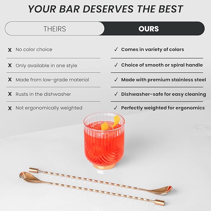 A Bar Above Bar Spoon Set, Spiral Handle, Stainless Steel Mixing Spoons for Cocktail Mixer Set, to Stir and Layer, Basic Professional or Home Bars Accessories (Gold, Spiral)