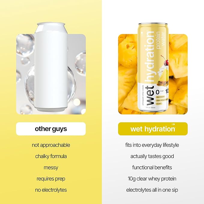 Wet Hydration | Functional Wellness Water, Non-Carbonated - Pineapple Whip Colada (12 fl. oz.| Pack of 12) - Zero Calorie Hydration Drink with Electrolytes, Clear Whey Protein, BCAAs, Protein Water, No Sugar, No Artificial Ingredients