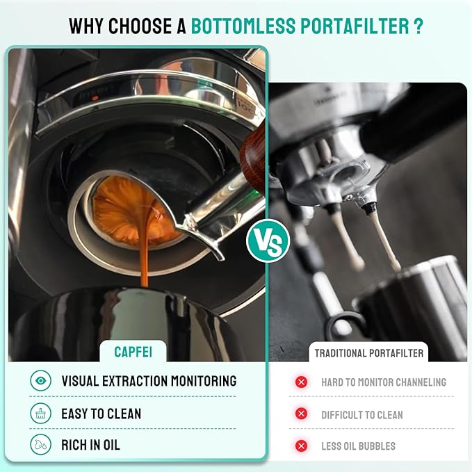 Bottomless Portafilter for Ninja Luxe Café Premier Series ES601 & ES601C Models | Basket Not Included | Compatible with Stock Filter Basket | Wooden Handle