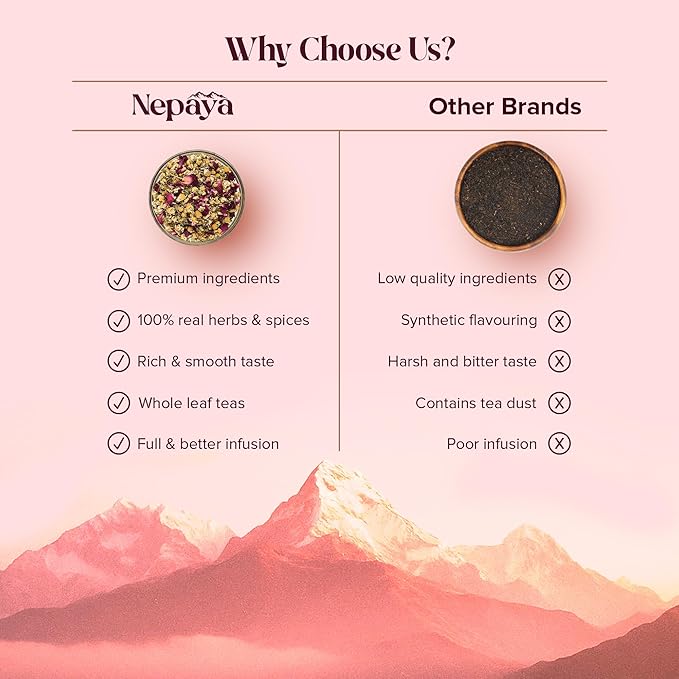 Nepaya Chamomile Herbal Tea Bags – 50 Count Pyramid Bags, Himalayan Chamomile & Lemongrass Blend, Biodegradable, Caffeine-Free Sleep Tea for Relaxation and Bedtime Calm from Nepal