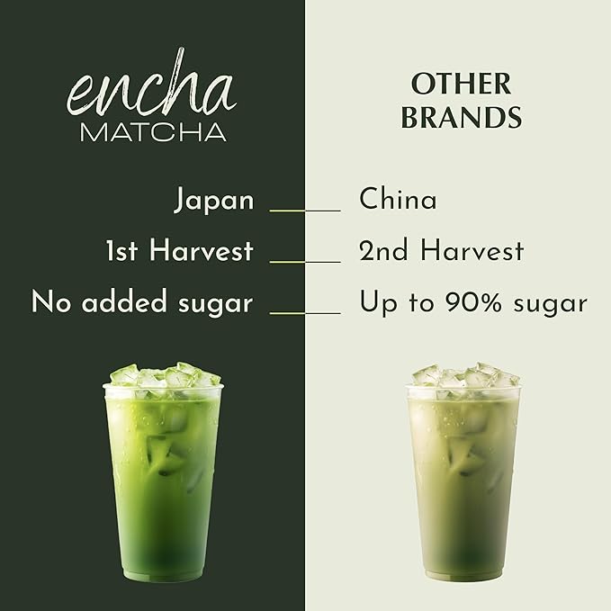 Encha Matcha Latte Powder Sweetened - Lightly Sweet Matcha Powder - First Harvest - Premium Japanese Matcha - 500g / 1.1lb