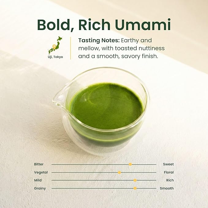 Crafti Signature Ceremonial Grade Matcha Powder | 100% First Harvest | Unsweetened Authentic Japanese Matcha Green Tea Powder from Uji, Kyoto (30g / 1.06oz)