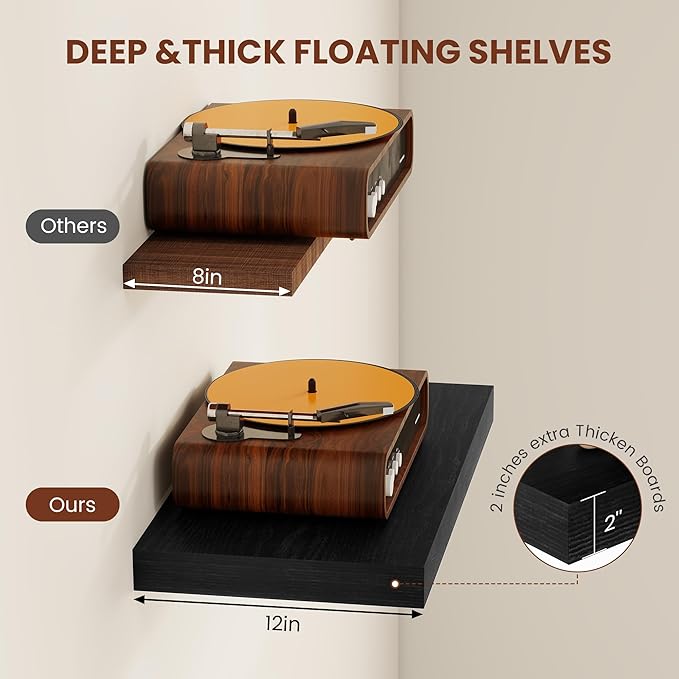 Vivelove 12" Deep Floating Shelves for Wall 36 Inches Long, 2 in Thick Wall Shelves, Shelf for Bedroom, Bathroom, Living Room, Kitchen, Office, Modern Home Decor, 36" X 12" X 2", Set of 2, Black