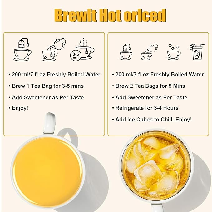 Premium Turmeric Ginger Cinnamon Tea Bags Organic, Turmeric Curcumin Supplement for Joint Support100% Natural, Rich in Antioxidants, Hand-Made Blend, No Sugar, No Caffeine, No Gluten, Vegan. (150)