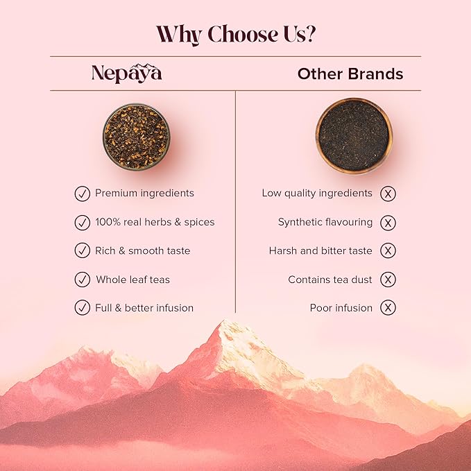 Nepaya Tulsi & Turmeric Herbal Tea – 15 Pyramid Tea Bags, Holy Basil Blend with Cinnamon & Black Pepper, Biodegradable, Caffeine-Free, Himalayan Tisane