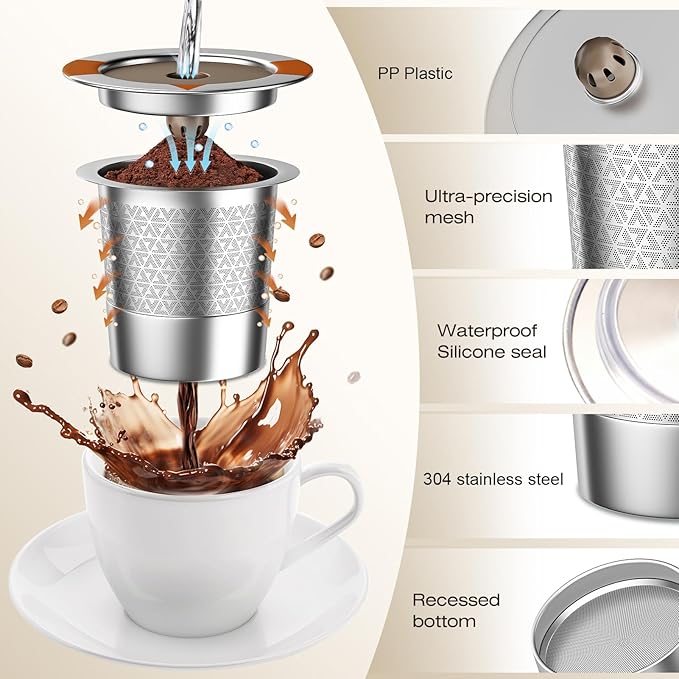 Reusable K Cups and Coffee Pods for Keurig 1.0 & 2.0 Coffee Maker Stainless Steel Coffee Filter(2 pack)