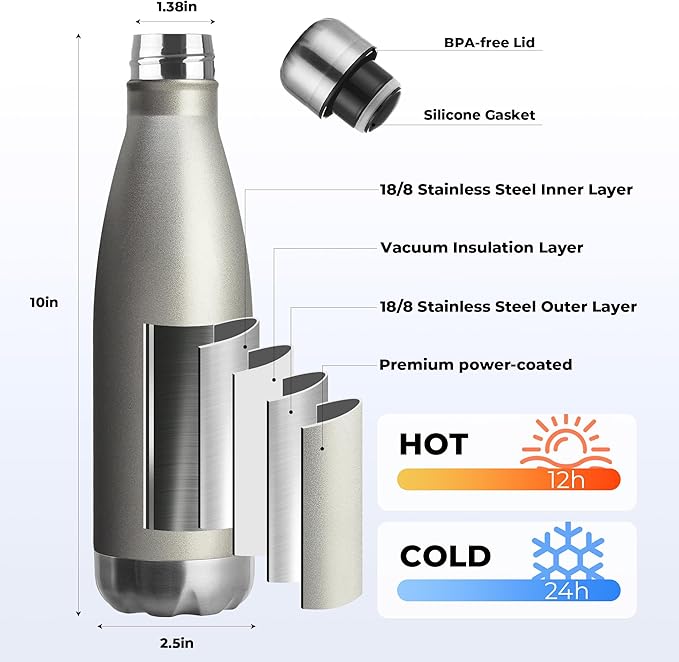 MEWAY 17oz Sport Water Bottle Vacuum Insulated Stainless Steel Leak-Proof Double Wall Cola Shape Water Bottle,Keep Drinks Hot & Cold(Cold Gray,1 Pack)