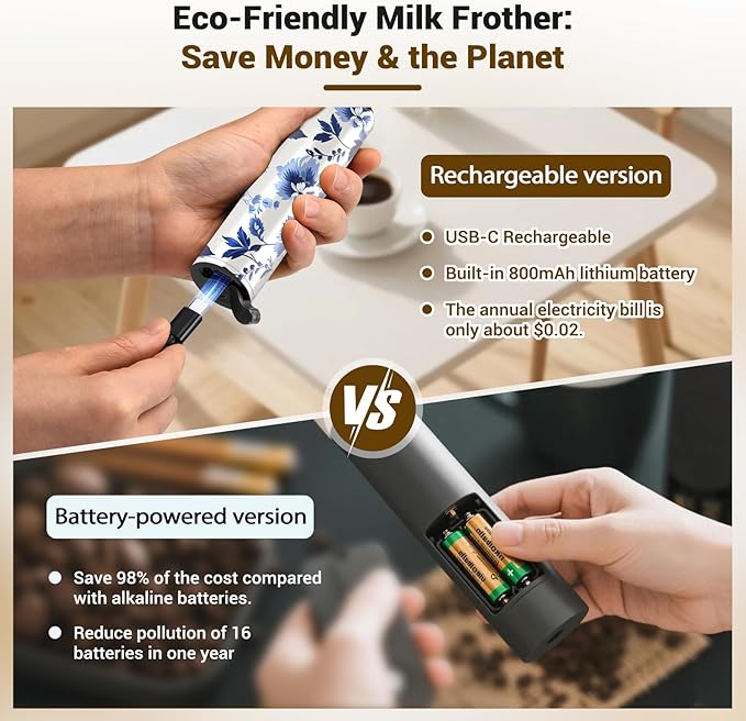 Milk Frother Handheld Rechargeable - 2-Speed Electric Whisk with 5 Detachable Heads (Frother/Mixer/Whisk) for Coffee, Latte, Cappuccino & Matcha, Drink Mixer (Flower 20)