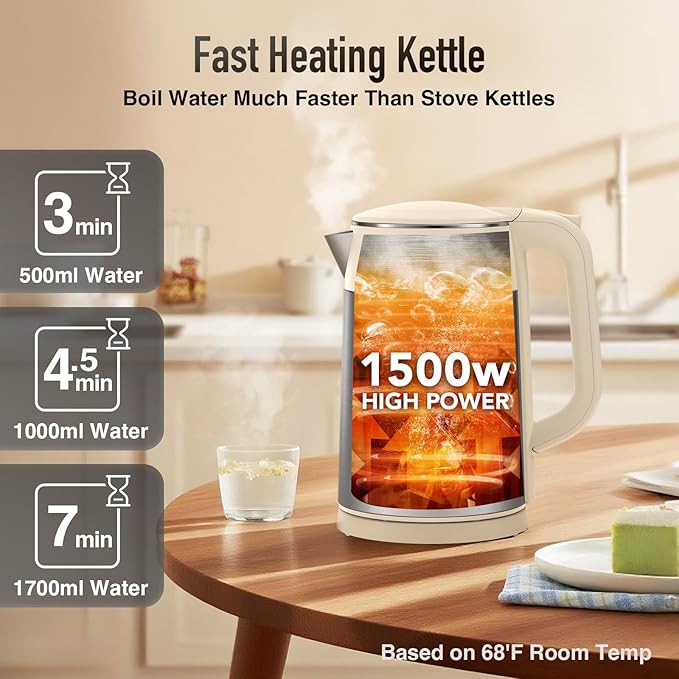 Mecity Electric Kettle 1.7L Touch Screen Temperature Control Water Boiler, No Plastic Contact with Water. 6 Presets For Tea and Coffee, 2 Hours Keep Warm, Auto Shut Off, Cream & Stainless Steel Color