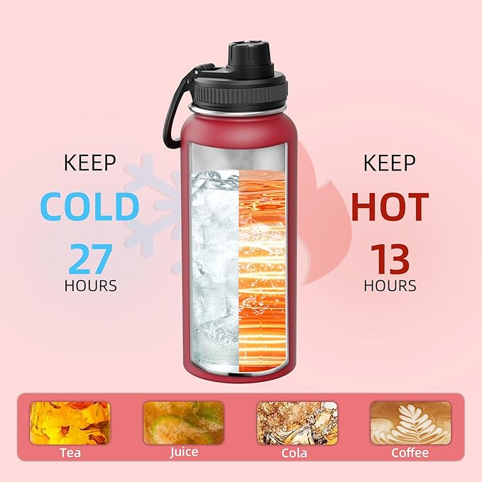 SASEUM Sport Water Bottle 32oz Stainless Steel Double Wall Vacuum Thermal Mug with Leak Proof Spout Lids, Wide Mouth Metal Insulated Water Jug for Gym and Travel（Red）