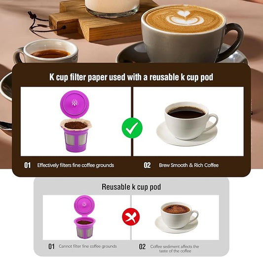 300 Count Disposable K Cup Filters, Coffee Filter Paper for Keurig Brewers Single Serve 1.0 and 2.0, Use with Reusable K Cup Pods (Natural Unbleached)