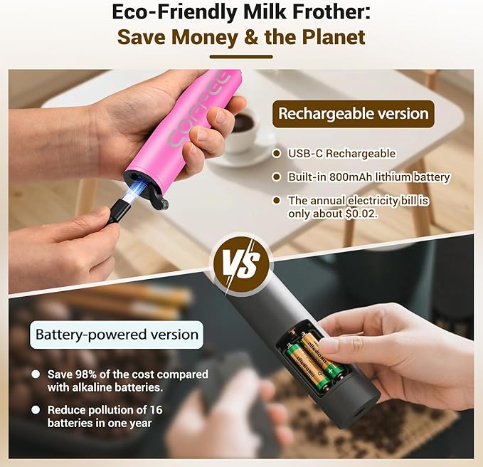 Milk Frother Handheld Rechargeable - 2-Speed Electric Whisk with 5 Detachable Heads (Frother/Mixer/Whisk) for Coffee, Latte, Cappuccino & Matcha, Drink Mixer (Flower 10)