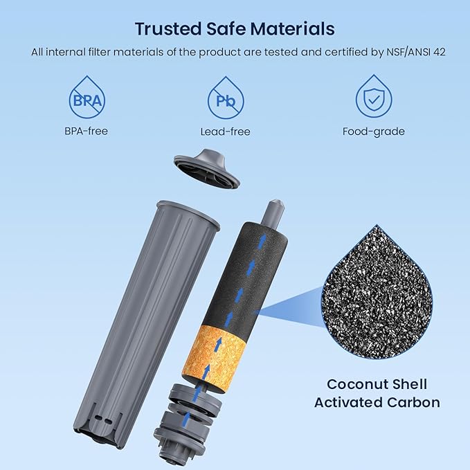 GLACIER FRESH Water Filter Compatible with Jura 71794 Claris Smart+ Filter Cartridge, Fits E6, E8, Z8, Z6, J6, ENA8 Coffee Machines, NSF/42 Certified, 1 Pack