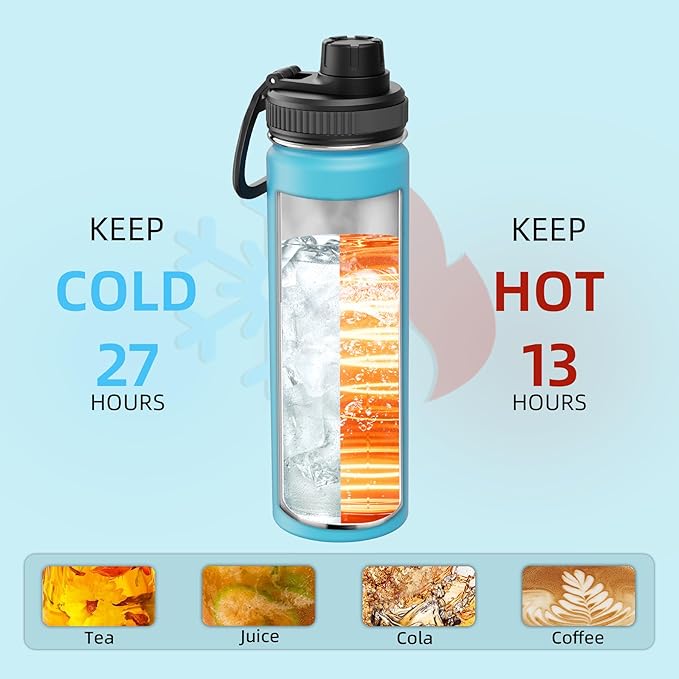 SASEUM Sport Water Bottle 22oz Stainless Steel Double Wall Vacuum Thermal Mug with Leak Proof Spout Lids, Wide Mouth Metal Insulated Water Jug for Gym and Travel（Sky Blue）