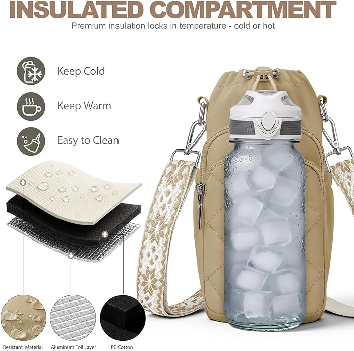 Water Bottle Bag Crossbody，Insulated Water Bottle Purse Crossbody Water Bottle Holder with Strap 40 oz