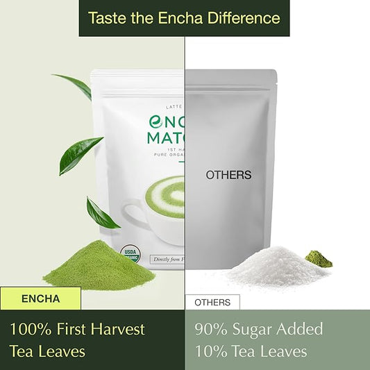 Encha Latte Grade Matcha Powder - First Harvest Organic Unsweetened Matcha Green Tea, From Uji, Japan (60g/2.12 Ounce) Premium Powder for matcha latte, smoothie | Caffeine, L-Theanine