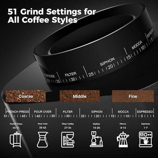 URintells Cuising Burr Coffee Grinder, Electric Coffee Grinder with 51 Grind Settings, Precision Timer, Stainless Steel Espresso Grinder with Anti-Static Design, Easy Clean and 3 Modes