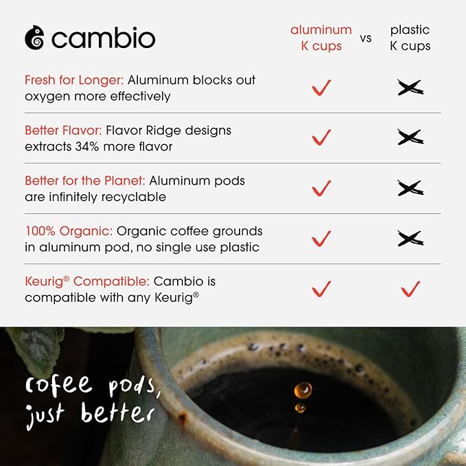 Cambio Roasters Organic Coffee Pods - Colombian Medium Roast, The Only Organic Recyclable Aluminum Coffee Pods, Small Batch Roasted, Keurig Compatible, Bold Flavor & Longer Lasting Freshness, 10 Count