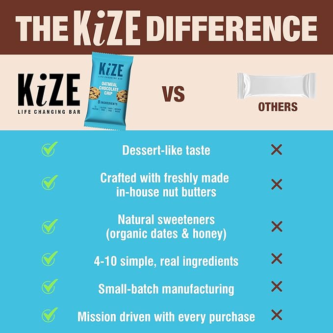 KiZE Energy Bars - Oatmeal Chocolate Chip - Gluten Free, Dairy Free, Non-GMO, and High Protein Meal Replacement Energy Bars, Clean and Simple Food Ingredients - 7g High Protein Snacks, (10 Count)