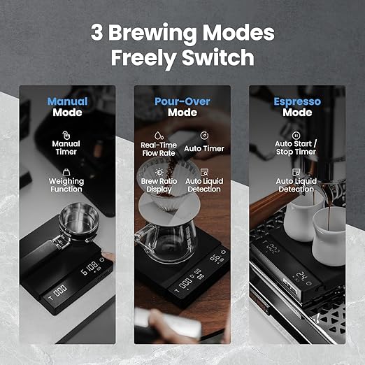 MHW-3BOMBER Extra-Large Coffee Scale with Timer, 5.9 * 5.9in, Digital Pour-Over Scale with Flow Rate, 2kg/0.1g Espresso Scale, 3-Brew Mode, Rechargeable Coffee Bean Weight Scale,Black,ES5663