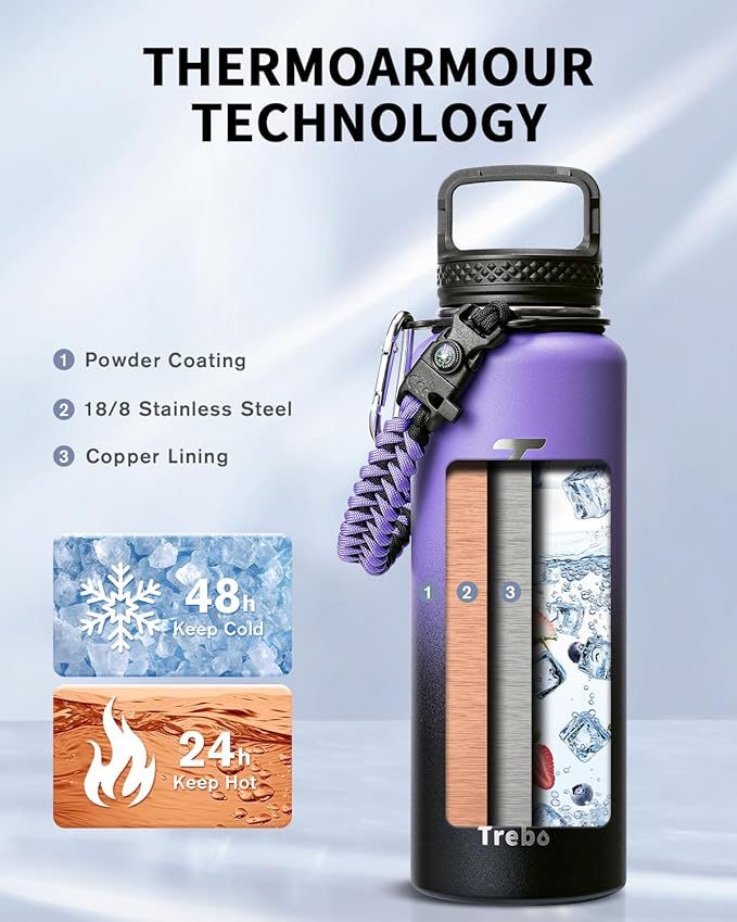 Trebo Water Bottle 40oz with Paracord Handle, Half Gallon Large Vacuum Double Wall Stainless Steel Insulated Water Jug with Holder Strap Straw Spout Lids, Leakproof Keep Cold & Hot,Dark Purple