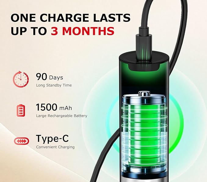 Rechargeable Milk Frother Handheld with 3 Whisk and Stand, 3-Speed Frother Wand, Dual Spring Whisk Coffee Frother and Drink Mixer for Matcha Lattes Cappuccino