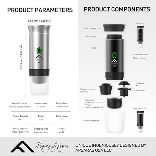APSARAS USA Portable Coffee Maker, Portable Espresso Maker, 20 bar Mini Espresso Machine, 3in1 Electric Espresso Maker, Travel Coffee Maker with Ground Coffee & Capsule(Ns&DG) for RV, Camping