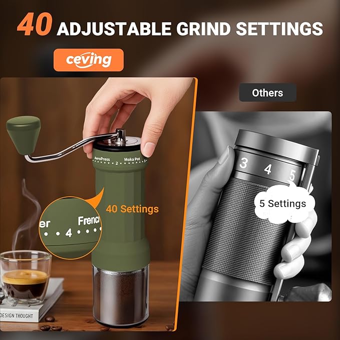 Mini Manual Coffee Grinder – 40 Adjustable Settings, Portable Hand Crank Mill with 30g Capacity, Conical Burr for Espresso, Pour Over, French Press | Perfect for Travel, Camping & Office