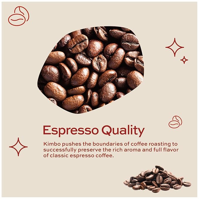 Kimbo Buon Giorno Breakfast Blend 100% Arabica Ground Coffee | Blended & Roasted in Italy | Medium Roast with Flower & Almond Flavor | 12 oz bag