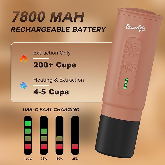 H02PRO Travel Coffee Maker, Portable Espresso Machine for Camping, 20 Bar Mini Coffee Maker Compatible with NS Capsule & Ground Coffee, Battery Operated Self-heating Car Coffee Machines for Travel