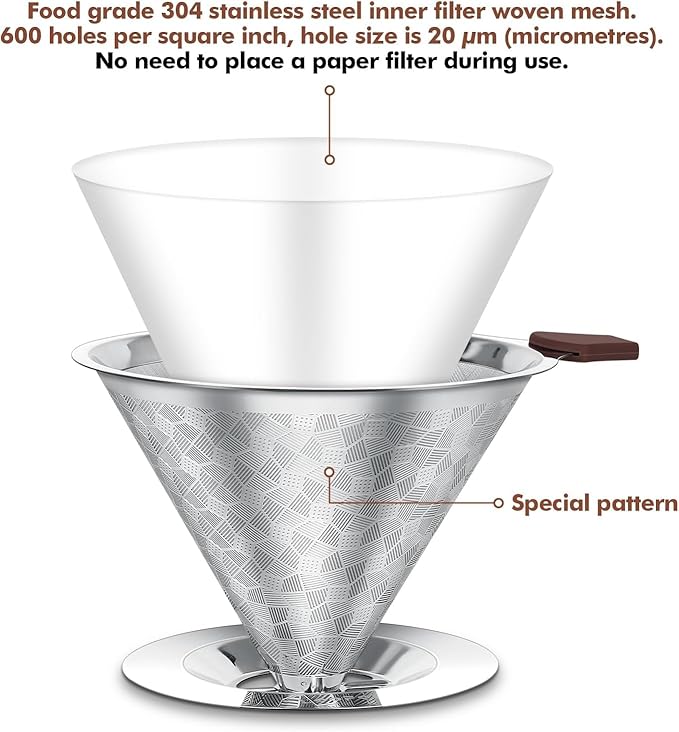 Pour Over Coffee Dripper, LOOFORE Stainless Steel Coffee Filter 1-4 Cup, Metal Cone Filter Paperless Reusable Coffee Filter, Double Mesh Design with Spoon and Cleaning Brush