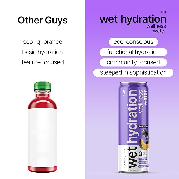 Wet Hydration | Functional Wellness Water, Non-Carbonated - Blackberry Melon (12 Ounce Cans, Pack of 12) - Flavored Water, Hydration Drink, No Sugar, No Artificial Ingredients, Zero Calories (Packaging May Vary)