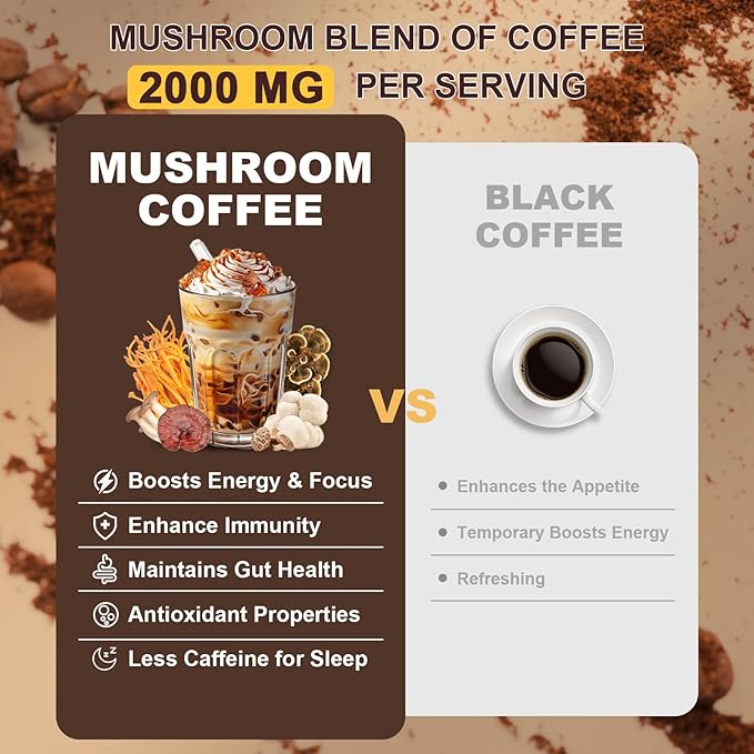 Mushroom Coffee, Adaptogenic 6 Mushrooms with Lion's Mane, Reishi, Cordyceps, Shiitake, King Trumpet & Turkey Tail, Instant Coffee Powder for Energy, Digestion & Immune Support, 30 Servings
