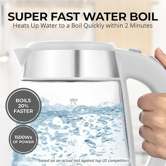 Zulay Kitchen Fast Boiling Electric Water Kettle - 1.7L, 1500W, Auto Shut-Off for Overboil & Boil Dry Protection, Cool-Touch Handle, 360° Base - Rapid Teapot Boiler For Coffee & Tea - White