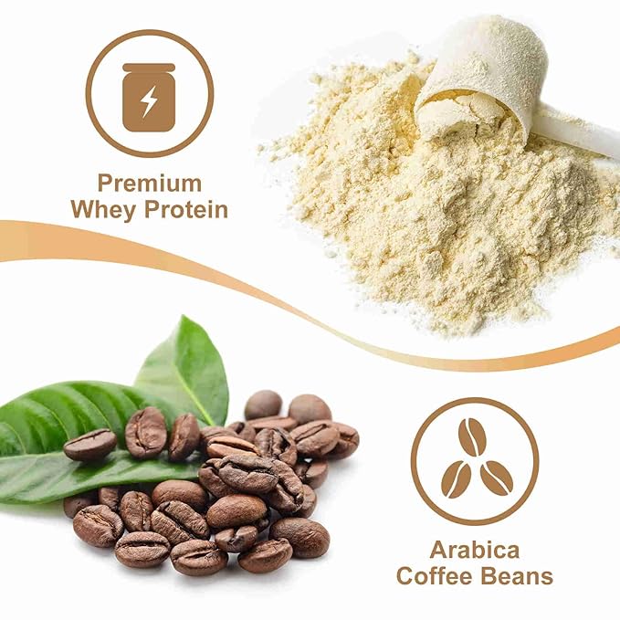 Protein Coffee Powder Premium Whey Protein & 100% Arabica Coffee Keto Friendly Gluten Free Zero Artificial Flavors & Sweeteners 8 Oz
