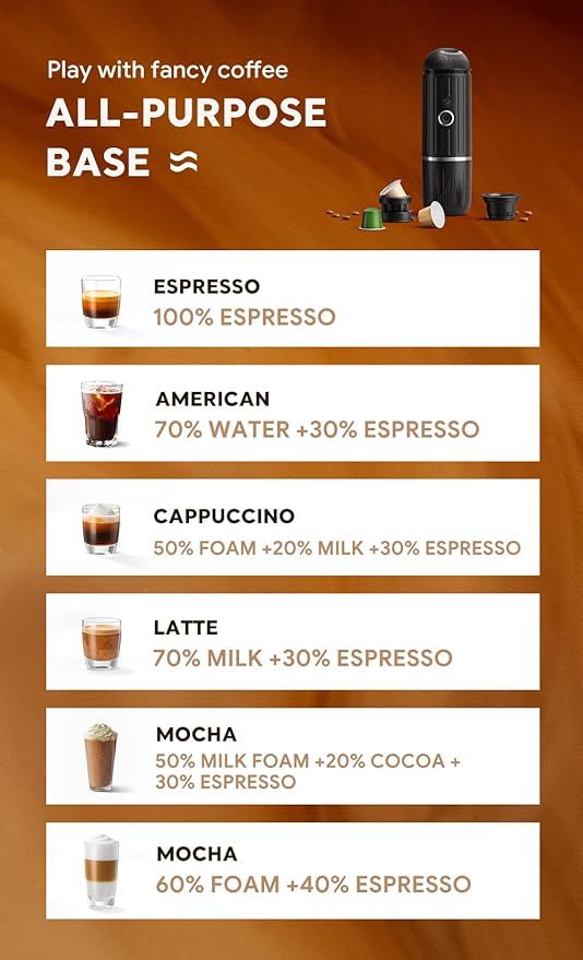 Portable Electric Espresso Coffee Maker Electric Coffee Machine Compatible with NS Capsules and Coffee grounds for Camping, Travel, Home【Heating version】