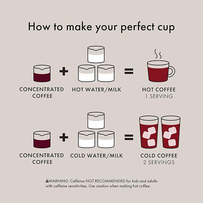 OXO Brew Rapid Brewer | Portable Manual Hot & Cold Coffee Maker | No Power Needed | Pack of 4