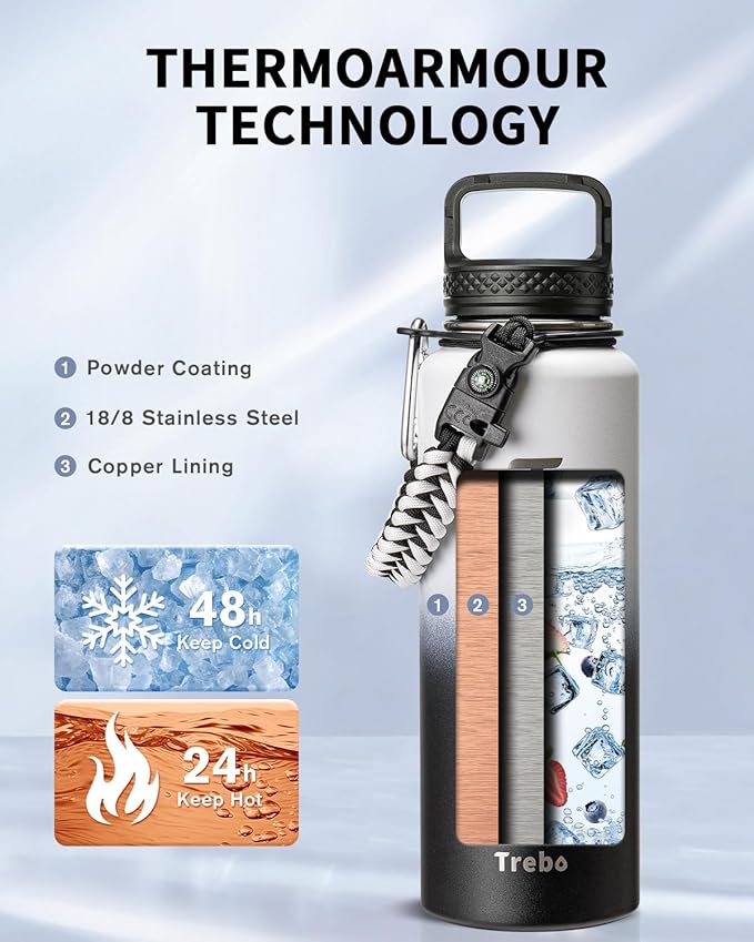 Trebo Water Bottle 40oz with Paracord Handle, Half Gallon Large Vacuum Double Wall Stainless Steel Insulated Water Jug with Holder Strap Straw Spout Lids, Leakproof Keep Cold & Hot,Black and white