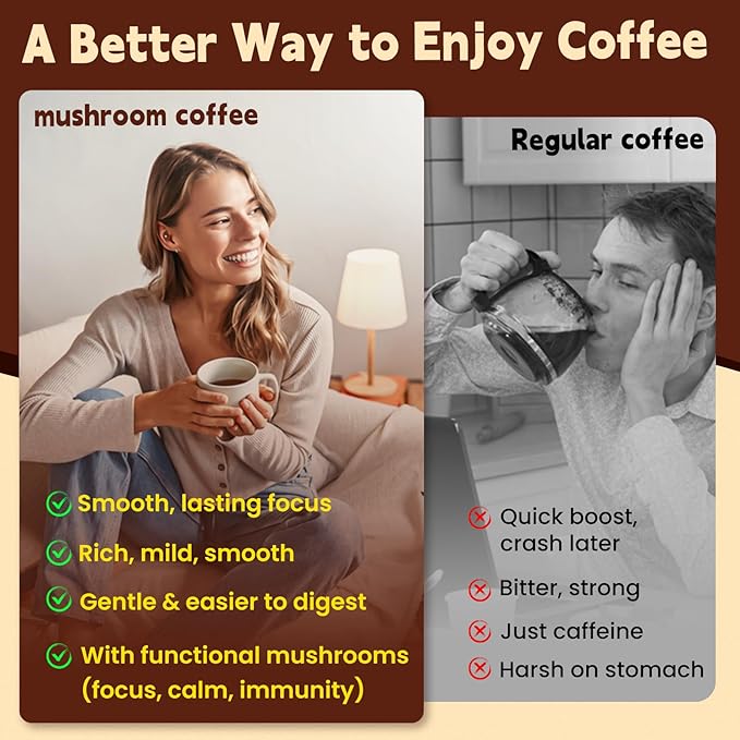 Mushroom Coffee Mocha 11 in 1 Adaptogenic Mushroom Blend with Ashwagandha KSM-66,Lions Mane,Reishi,Turkey Tail Instant Mushrooms Coffee for Boost Energy,Focus,Sugar-Free,30 Servings