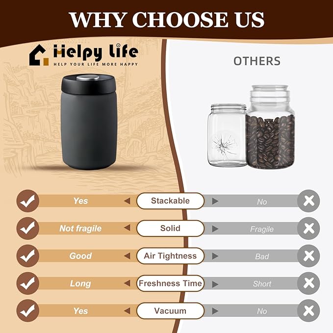 Coffee Vacuum Canister | 16oz Airtight Stainless Steel Food Storage | Press Out Excess Air, Perfect for Coffee Beans & Loose Tea