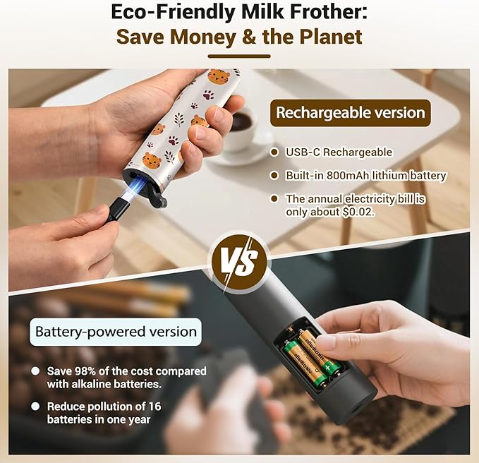 Milk Frother Handheld Rechargeable - 2-Speed Electric Whisk with 5 Detachable Heads (Frother/Mixer/Whisk) for Coffee, Latte, Cappuccino & Matcha, Drink Mixer (Flower 3)