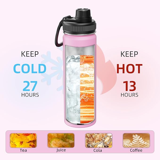 SASEUM Sport Water Bottle 22oz Stainless Steel Double Wall Vacuum Thermal Mug with Leak Proof Spout Lids, Wide Mouth Metal Insulated Water Jug for Gym and Travel（Pink）