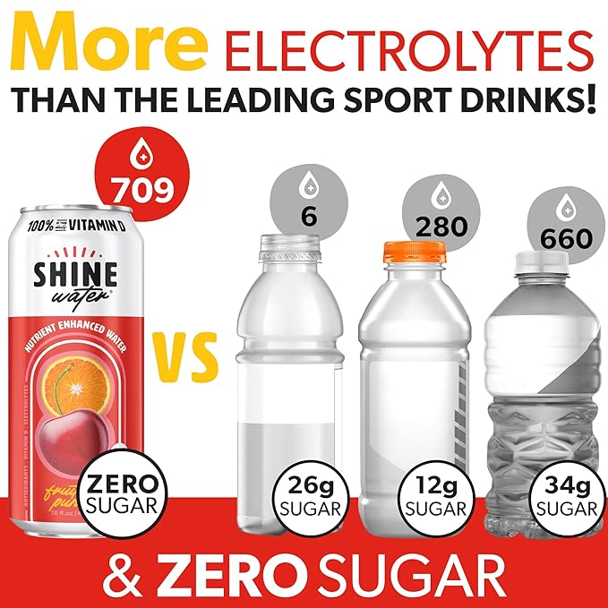 Shine Water Fruit Punch Vitamin D Electrolyte Drinks 12-Pack, Sugar Free Flavored Water with Magnesium, Zinc & Antioxidants, Low Calorie Hydration Beverage, Plant-Based Vitamin Water Zero Sugar