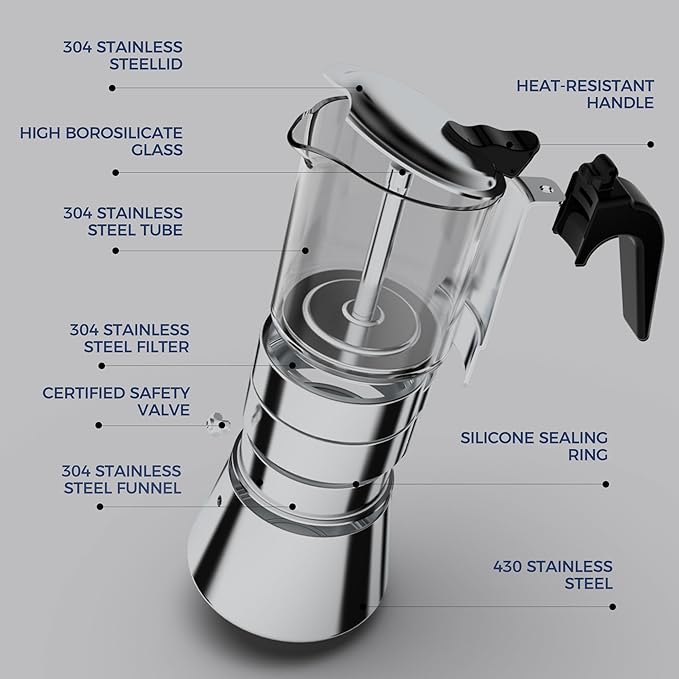 SIXAQUAE Induction Moka Pot, Crystal Glass-top & Stainless Steel Stovetop Espresso Maker,Classic Italian coffee maker (160ml)