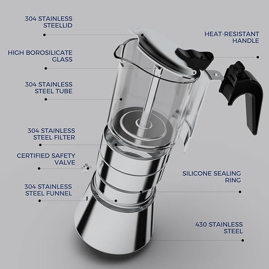 SIXAQUAE Induction Moka Pot, Crystal Glass-top & Stainless Steel Stovetop Espresso Maker,Classic Italian coffee maker (160ml)