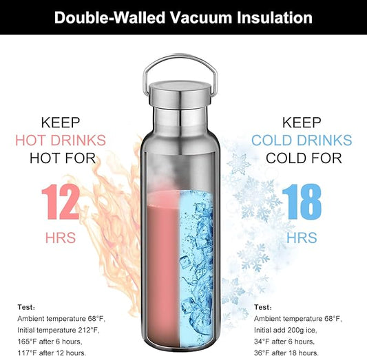 Neihepal Silver Stainless Steel Water Bottles,20 Ounce Vacuum Insulated Double Wall Travel Bottle with Leak Proof Lid of Handle,Metal Reusable Standard Mouth Flask Thermoses for School,Hikers,Gift