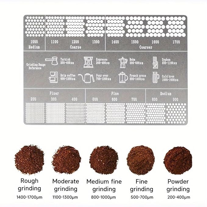 Coffee Bean Dosing Cup, 20g-30g with Wide Spout, Stable Base Ceramic, Includes RDT Spray Bottle, Metal Grind Size Reference Card, Single-Dose Espresso Bean Cup for Coffee Grinder Workflow