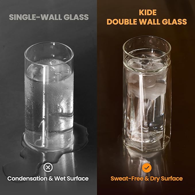Kide Glass, Crystal Clear, 420ml Capacity, Double Wall
